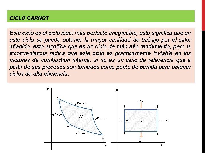 CICLO CARNOT Este ciclo es el ciclo ideal más perfecto imaginable, esto significa que