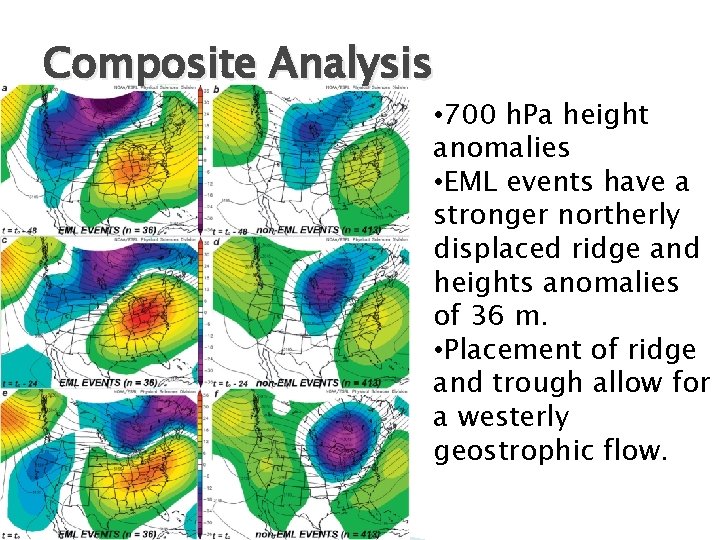 Composite Analysis • 700 h. Pa height anomalies • EML events have a stronger