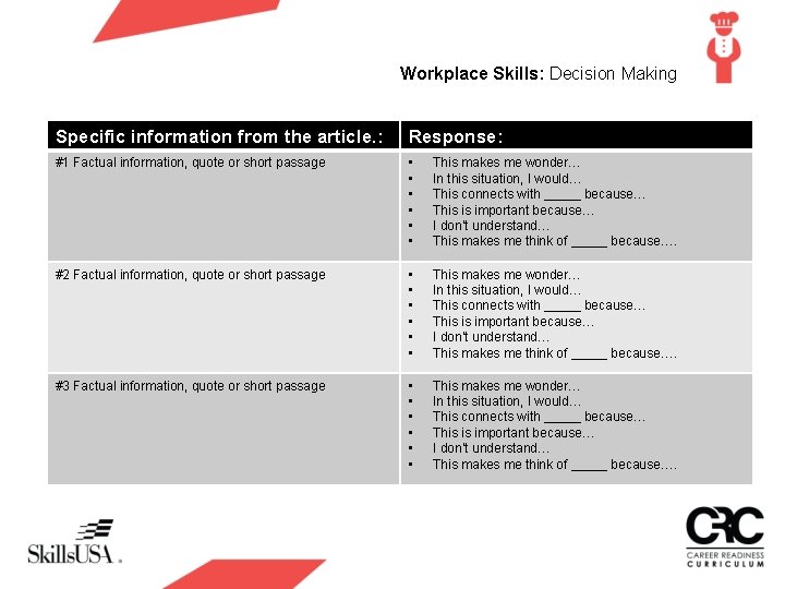 Workplace Skills: Decision Making Specific information from the article. : Response: #1 Factual information,