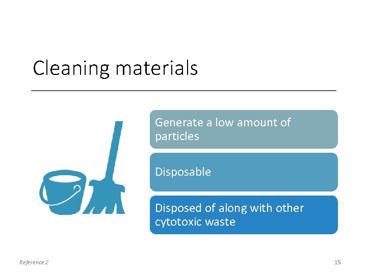Cleaning materials Generate a low amount of particles Disposable Disposed of along with other