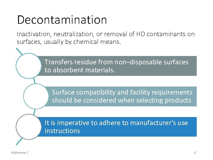 Decontamination Inactivation, neutralization, or removal of HD contaminants on surfaces, usually by chemical means.