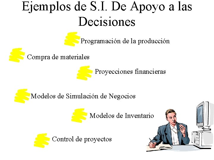 Ejemplos de S. I. De Apoyo a las Decisiones Programación de la producción Compra