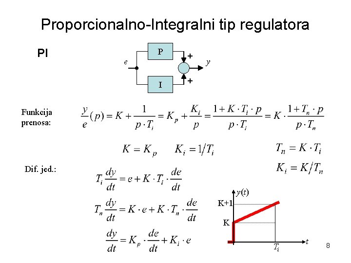 Proporcionalno-Integralni tip regulatora PI P e I + y + Funkcija prenosa: Dif. jed.