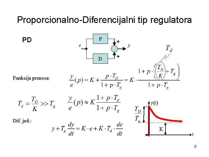 Proporcionalno-Diferencijalni tip regulatora PD P e D + y Td + Funkcija prenosa: y(t)