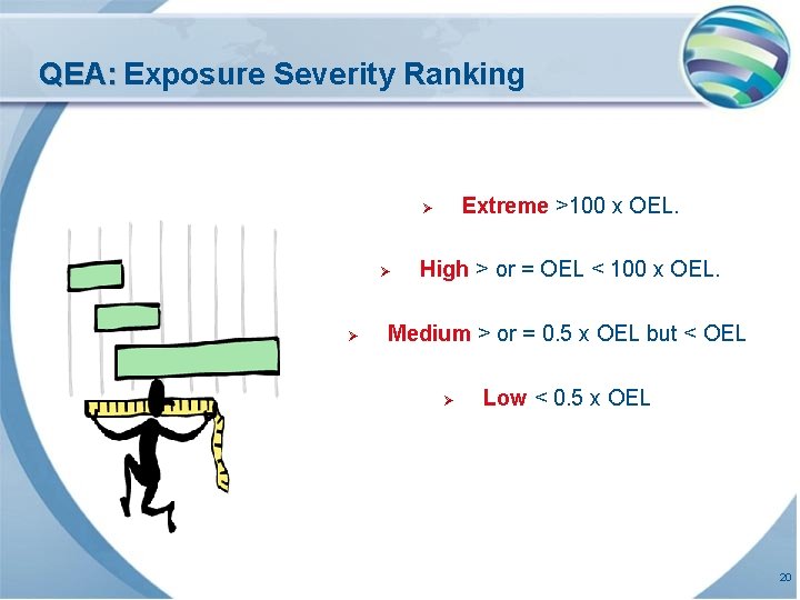 QEA: Exposure Severity Ranking Extreme >100 x OEL. Ø Ø Ø High > or