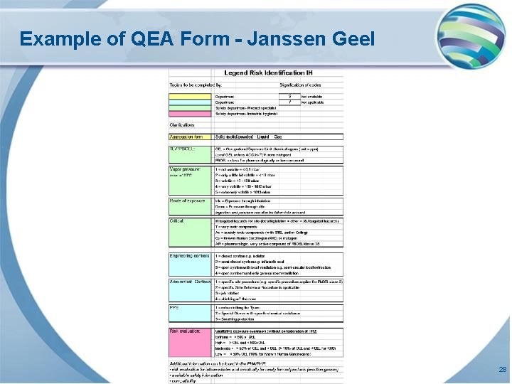 Example of QEA Form - Janssen Geel 28 