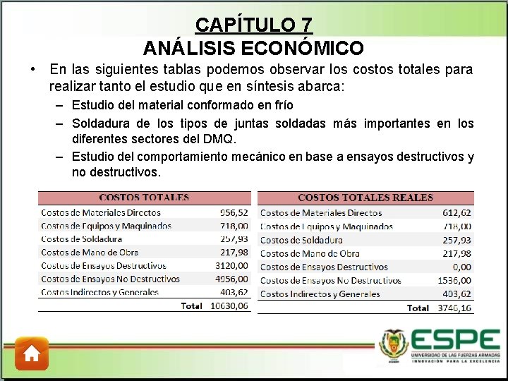 CAPÍTULO 7 ANÁLISIS ECONÓMICO • En las siguientes tablas podemos observar los costos totales CAPÍTULO 7 ANÁLISIS ECONÓMICO • En las siguientes tablas podemos observar los costos totales