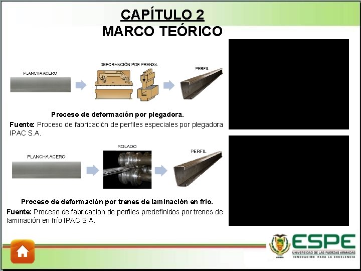 CAPÍTULO 2 MARCO TEÓRICO Proceso de deformación por plegadora. Fuente: Proceso de fabricación de CAPÍTULO 2 MARCO TEÓRICO Proceso de deformación por plegadora. Fuente: Proceso de fabricación de