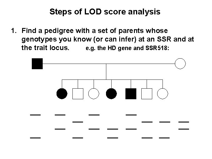 Steps of LOD score analysis 1. Find a pedigree with a set of parents