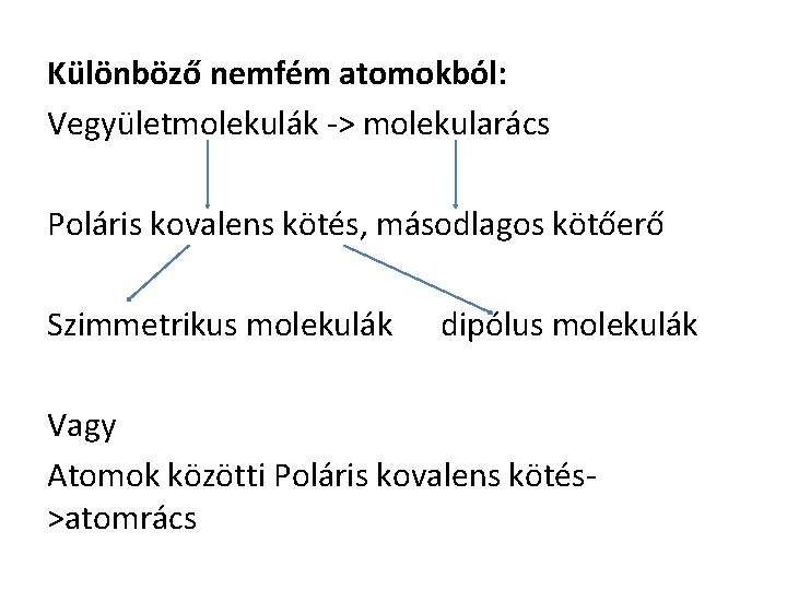 Különböző nemfém atomokból: Vegyületmolekulák -> molekularács Poláris kovalens kötés, másodlagos kötőerő Szimmetrikus molekulák dipólus