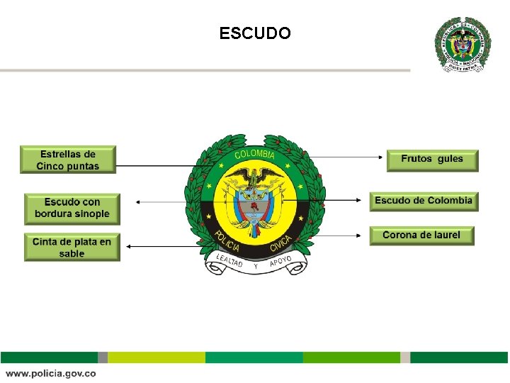 ESCUDO ESCUDO