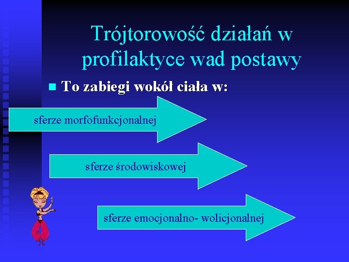 Trójtorowość działań w profilaktyce wad postawy n To zabiegi wokół ciała w: sferze morfofunkcjonalnej