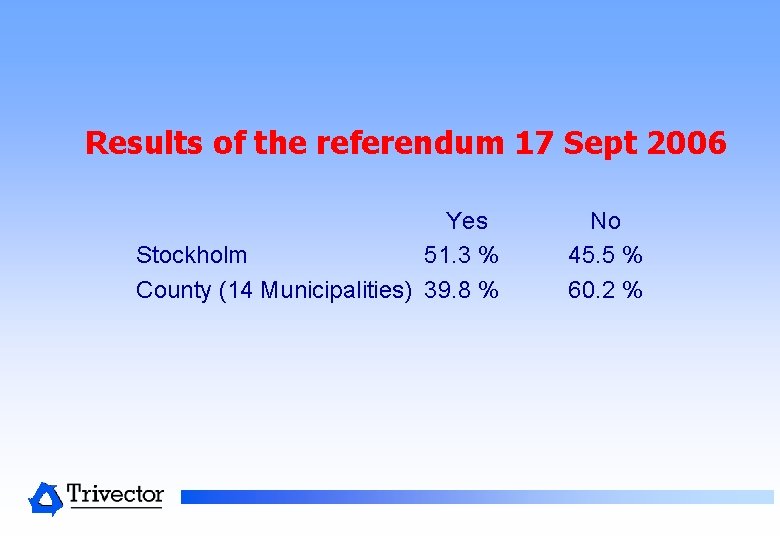 Results of the referendum 17 Sept 2006 Yes Stockholm 51. 3 % County (14 Results of the referendum 17 Sept 2006 Yes Stockholm 51. 3 % County (14