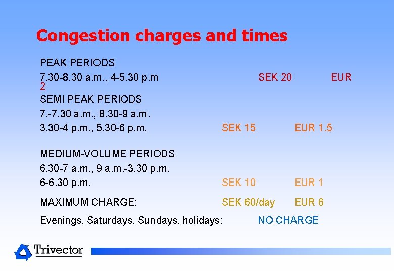 Congestion charges and times PEAK PERIODS 7. 30 -8. 30 a. m. , 4 Congestion charges and times PEAK PERIODS 7. 30 -8. 30 a. m. , 4
