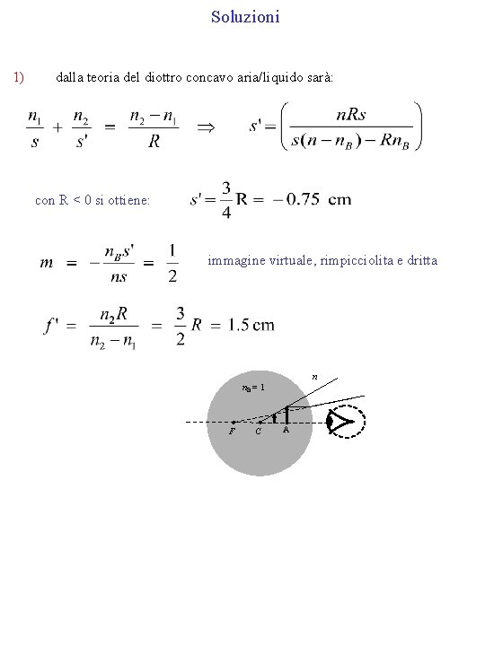 Soluzioni 1) dalla teoria del diottro concavo aria/liquido sarà: con R < 0 si