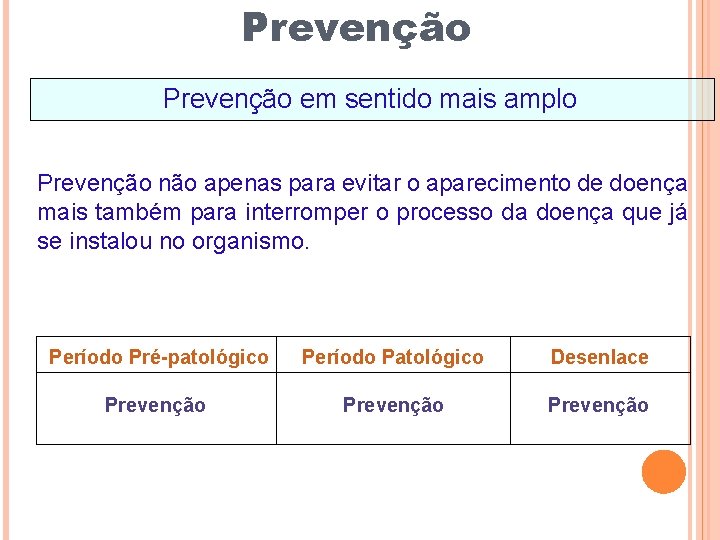 Prevenção em sentido mais amplo Prevenção não apenas para evitar o aparecimento de doença