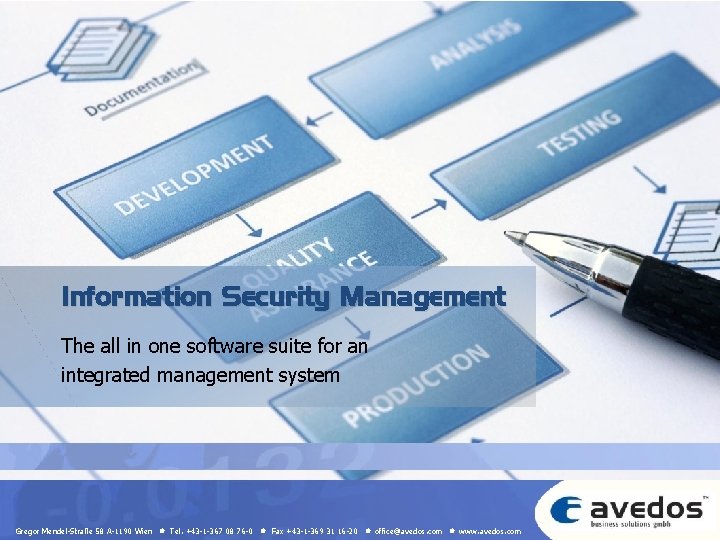 Information Security Management The all in one software