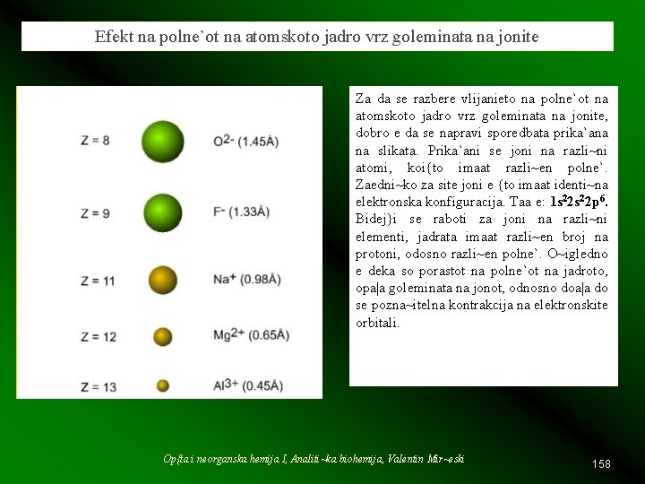 Efekt na polne`ot na atomskoto jadro vrz goleminata na jonite Za da se razbere