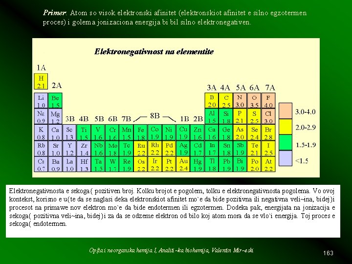 Primer: Atom so visok elektronski afinitet (elektronskiot afinitet e silno egzotermen proces) i golema