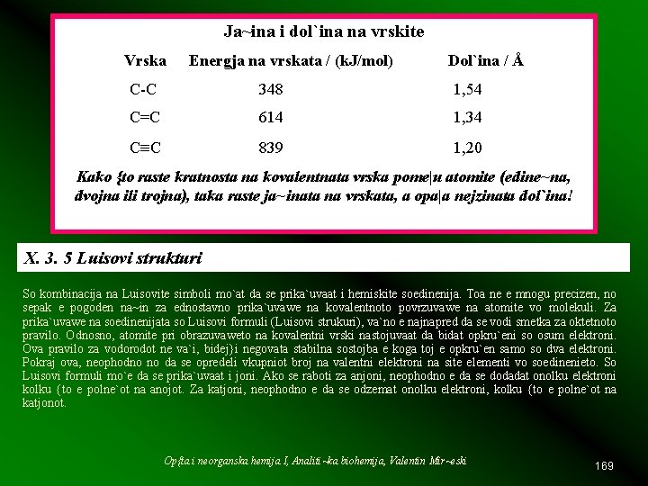 Ja~ina i dol`ina na vrskite Vrska Energja na vrskata / (k. J/mol) Dol`ina /