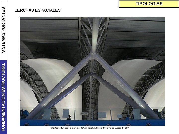 FUNDAMENTACIÓN ESTRUCTURAL SISTEMAS PORTANTES TIPOLOGIAS CERCHAS ESPACIALES http: //upload. wikimedia. org/wikipedia/commons/f/f 1/Kansai_International_Airport_01. JPG 