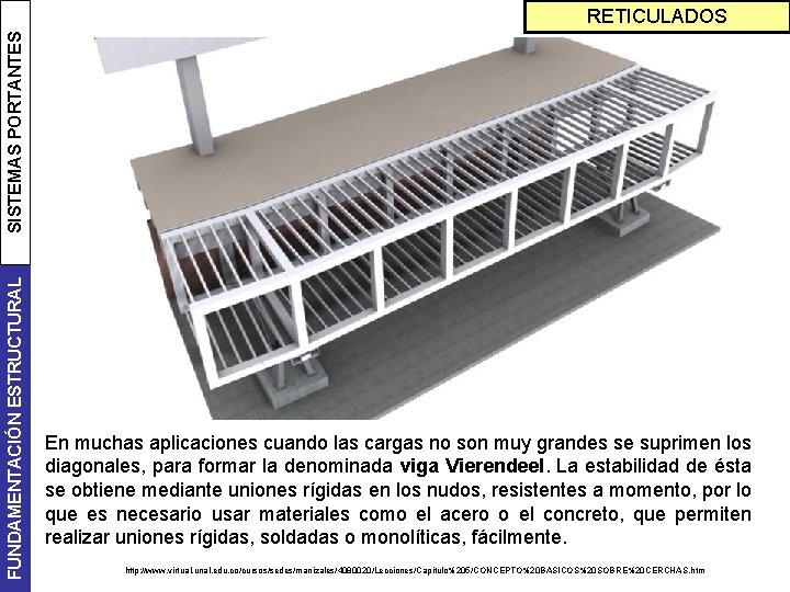 FUNDAMENTACIÓN ESTRUCTURAL SISTEMAS PORTANTES RETICULADOS En muchas aplicaciones cuando las cargas no son muy