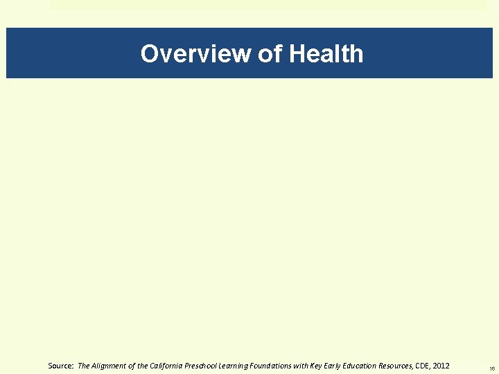 Overview of Health Source: The Alignment of the California Preschool Learning Foundations with Key