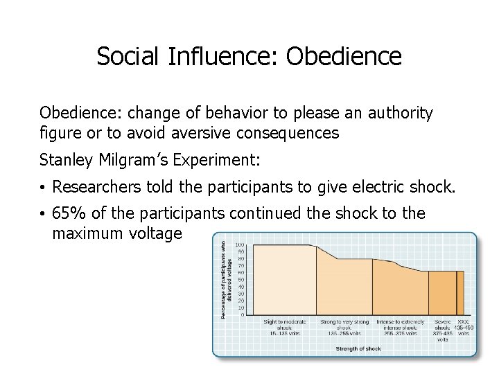 Social Influence: Obedience: change of behavior to please an authority figure or to avoid