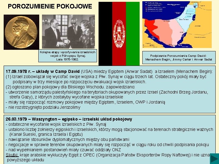 POROZUMIENIE POKOJOWE Kolejne etapy wycofywania izraelskich wojsk z Półwyspu Synaj. Lata 1975 -1982. Podpisanie