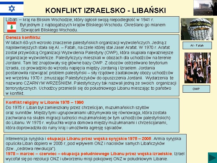 KONFLIKT IZRAELSKO - LIBAŃSKI Liban – kraj na Bliskim Wschodzie, który ogłosił swoją niepodległość