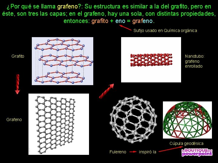 ¿Por qué se llama grafeno? : Su estructura es similar a la del grafito,