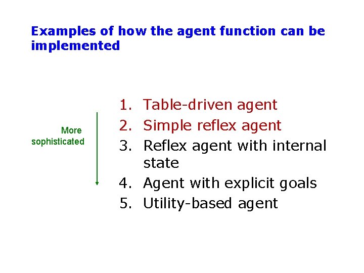 Examples of how the agent function can be implemented More sophisticated 1. Table-driven agent