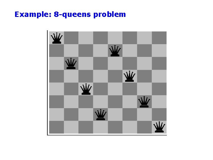 Example: 8 -queens problem 
