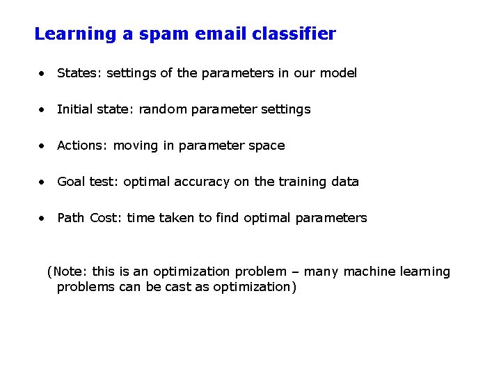Learning a spam email classifier • States: settings of the parameters in our model