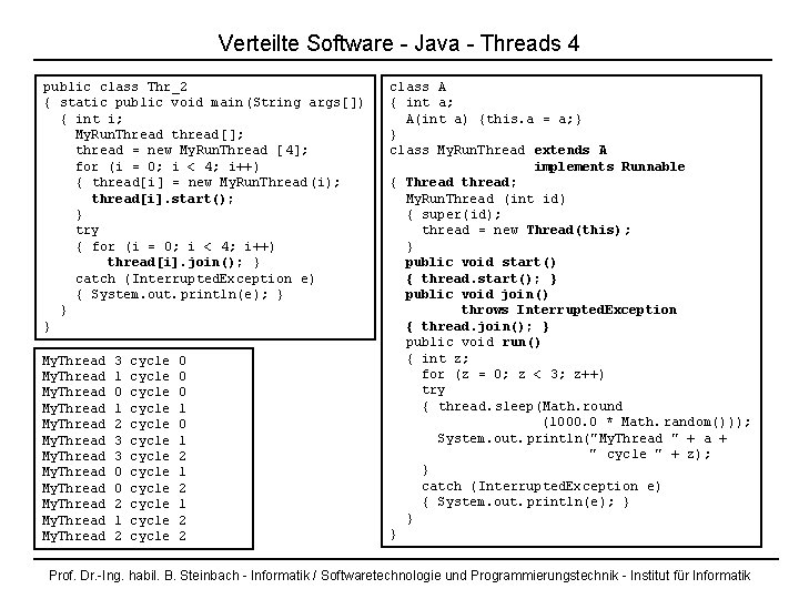 Verteilte Software - Java - Threads 4 public class Thr_2 { static public void