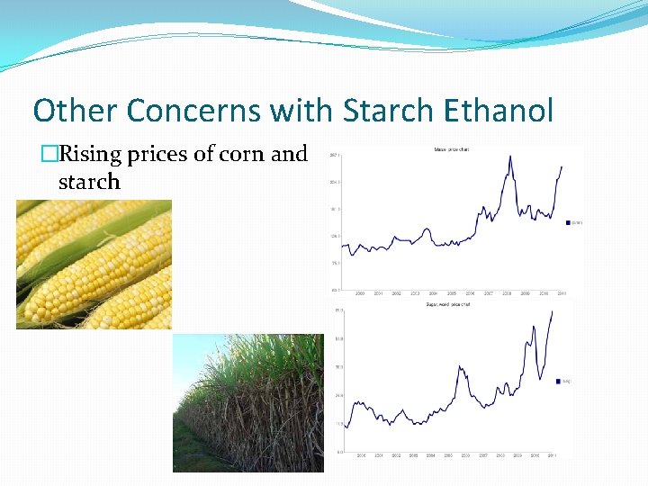 Other Concerns with Starch Ethanol �Rising prices of corn and starch 