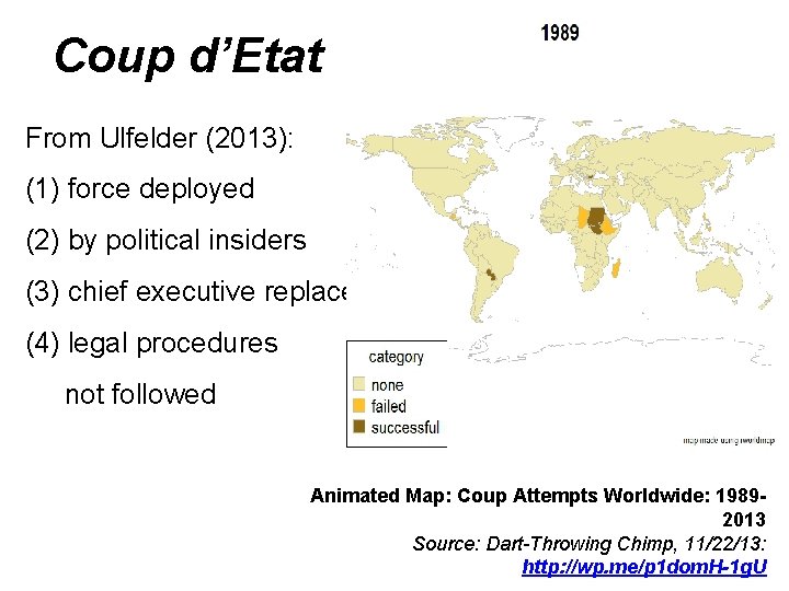 Coup d’Etat From Ulfelder (2013): (1) force deployed (2) by political insiders (3) chief