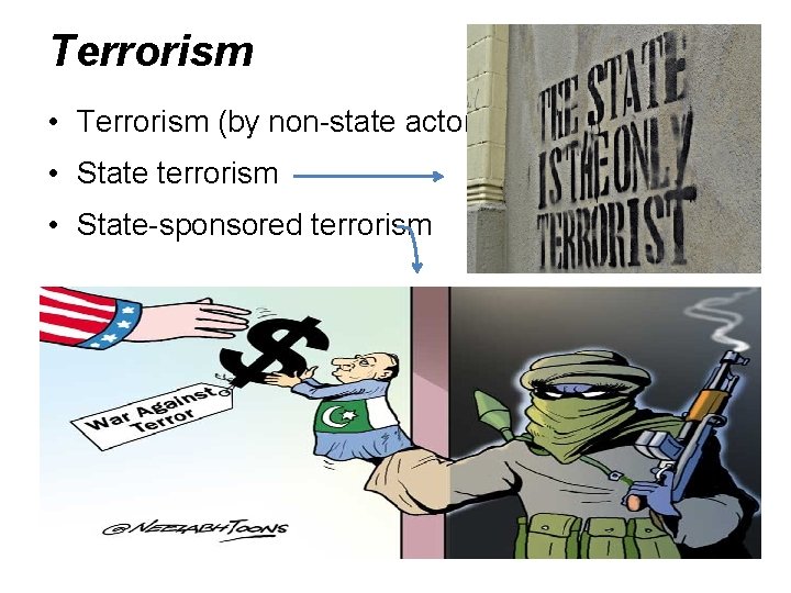 Terrorism • Terrorism (by non-state actors) • State terrorism • State-sponsored terrorism 