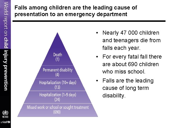 Falls among children are the leading cause of presentation to an emergency department •