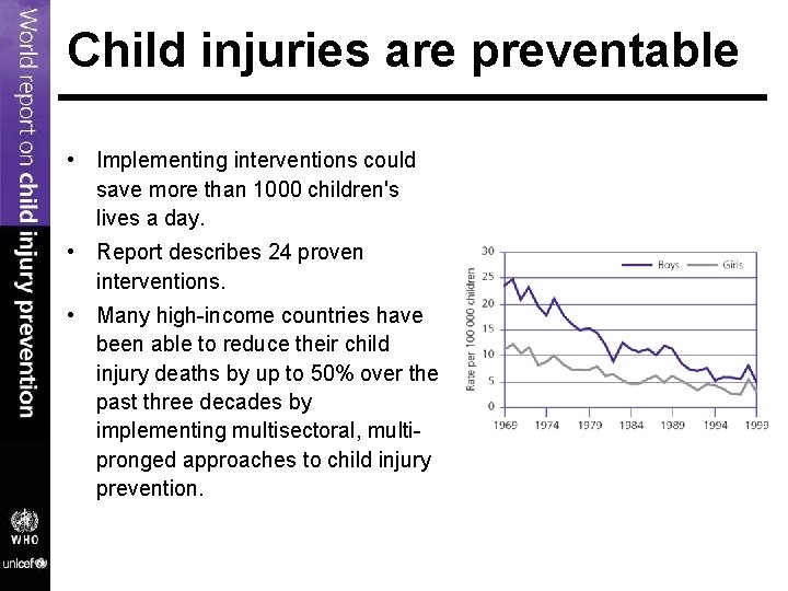 Child injuries are preventable • Implementing interventions could save more than 1000 children's lives