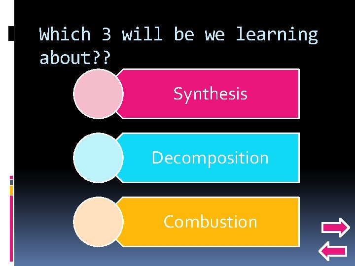 Which 3 will be we learning about? ? Synthesis Decomposition Combustion 