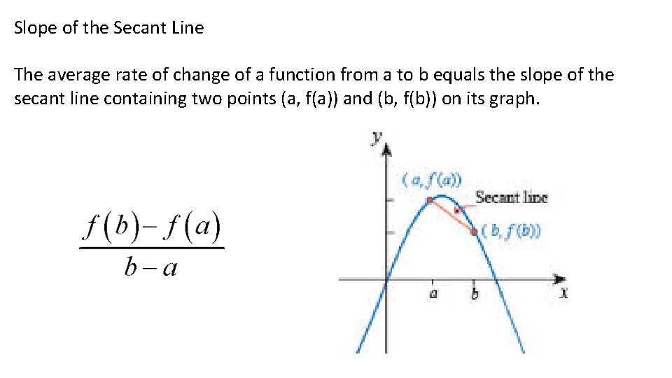 Slope of the Secant Line The average rate of change of a function from