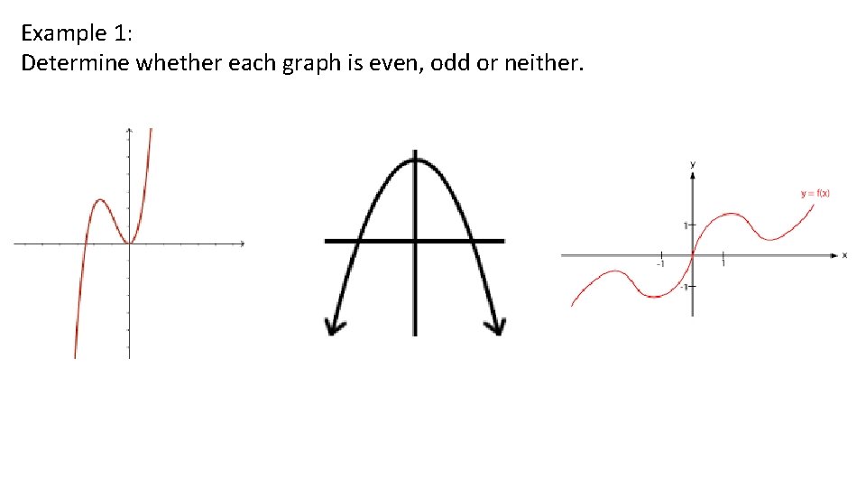 Example 1: Determine whether each graph is even, odd or neither. 