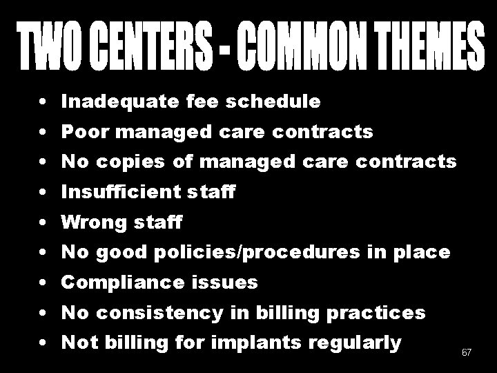  • Inadequate fee schedule • Poor managed care contracts • No copies of