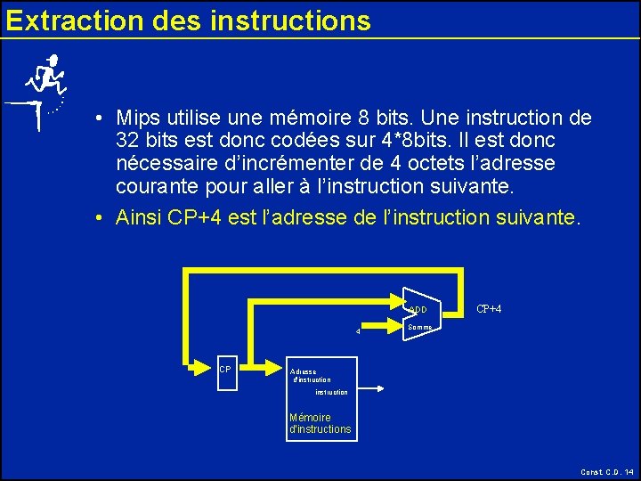 Extraction des instructions • Mips utilise une mémoire 8 bits. Une instruction de 32