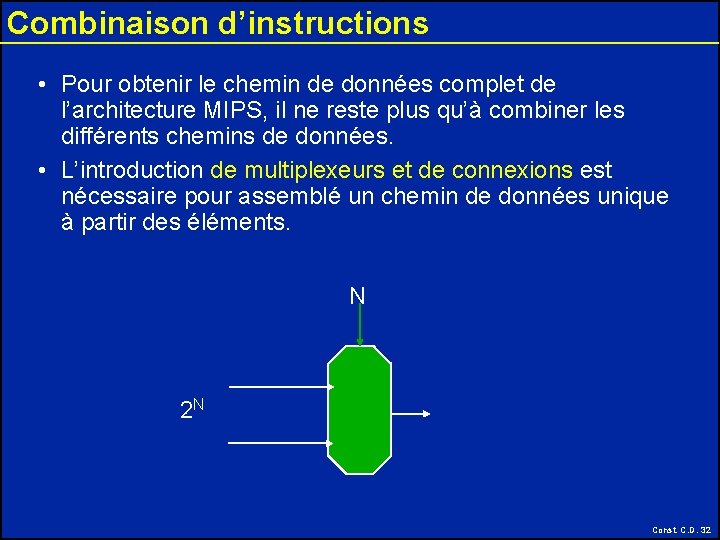 Combinaison d’instructions • Pour obtenir le chemin de données complet de l’architecture MIPS, il