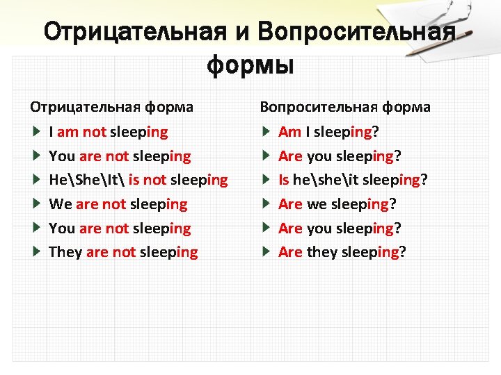 Отрицательная и Вопросительная формы Отрицательная форма I am not sleeping You are not sleeping