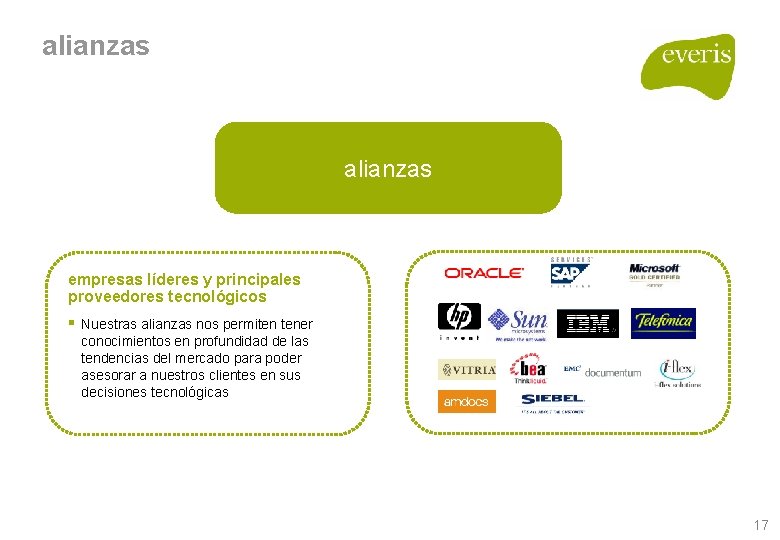 alianzas empresas líderes y principales proveedores tecnológicos § Nuestras alianzas nos permiten tener conocimientos alianzas empresas líderes y principales proveedores tecnológicos § Nuestras alianzas nos permiten tener conocimientos