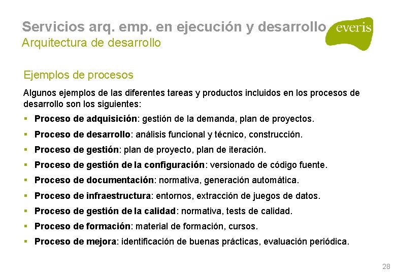 Servicios arq. emp. en ejecución y desarrollo Arquitectura de desarrollo Ejemplos de procesos Algunos Servicios arq. emp. en ejecución y desarrollo Arquitectura de desarrollo Ejemplos de procesos Algunos