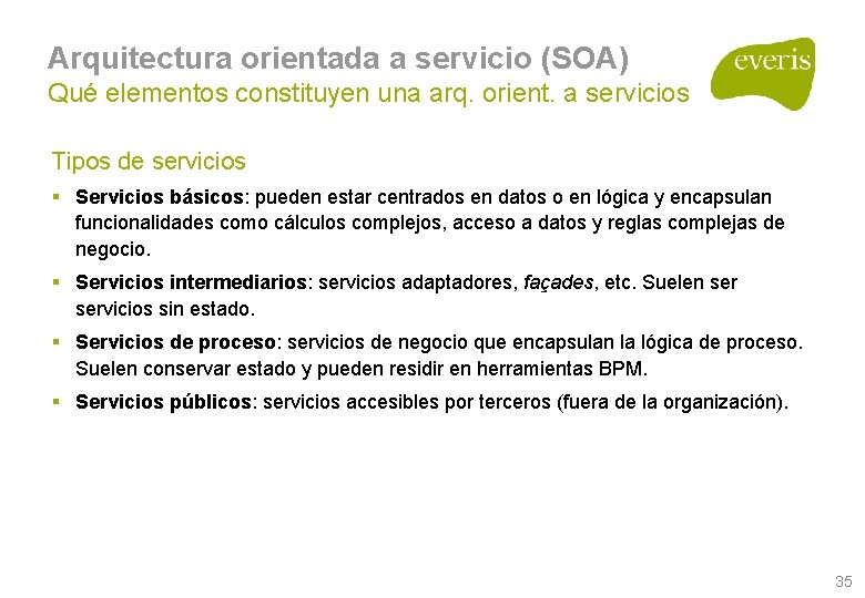 Arquitectura orientada a servicio (SOA) Qué elementos constituyen una arq. orient. a servicios Tipos Arquitectura orientada a servicio (SOA) Qué elementos constituyen una arq. orient. a servicios Tipos